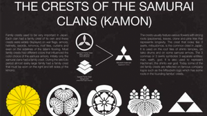 NAKAMA! (Kamon Symbol) | Vinyl Sticker