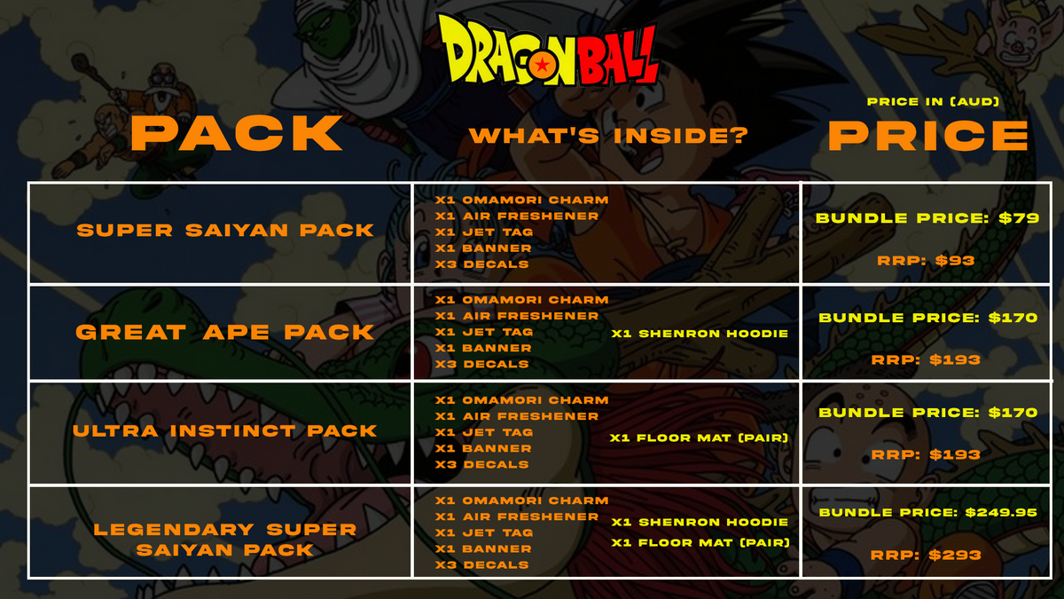A pricing chart for the Dragon Ball Z Super Pack! by Incompletegl lists four different bundles: Super Saiyan, Great Ape, Ultra Instinct, and Legendary Super Saiyan, each detailing their specific contents and prices in AUD. The background celebrates the indomitable Saiyan spirit with iconic characters from Dragon Ball Z.