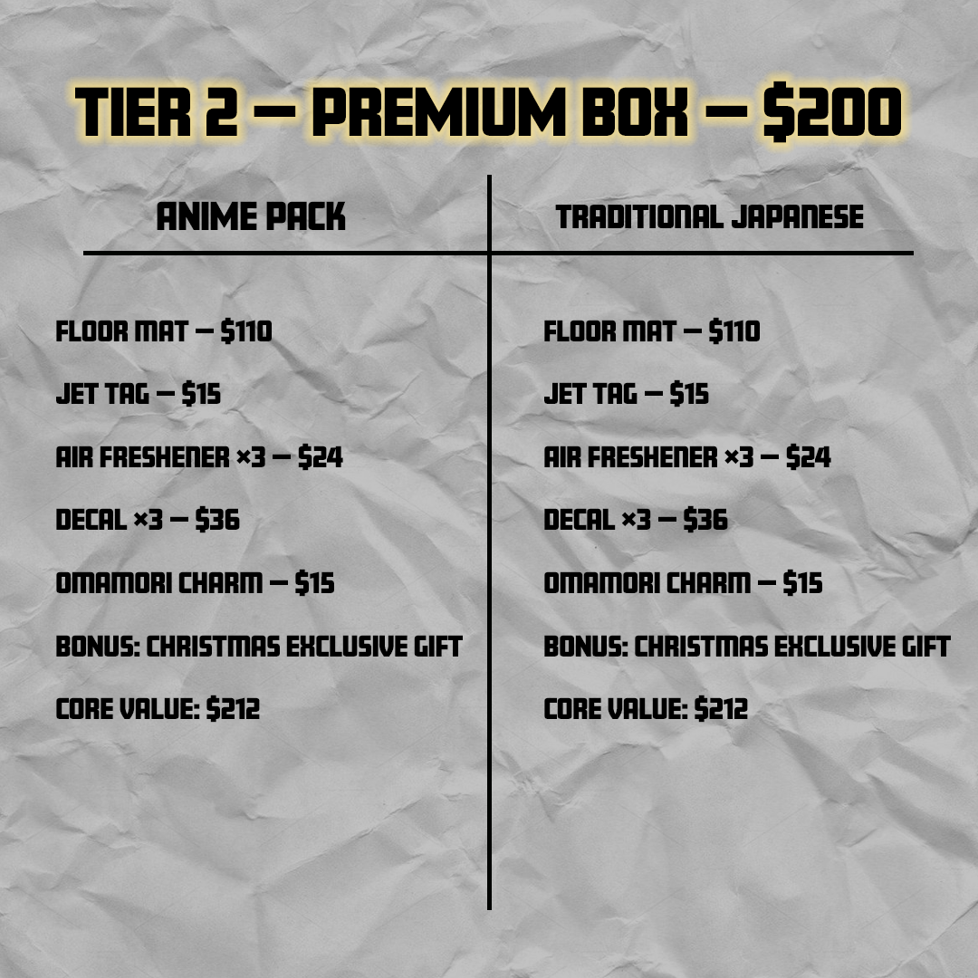 Incomplete's Mystery Christmas Box! (Anime/Non-Anime)