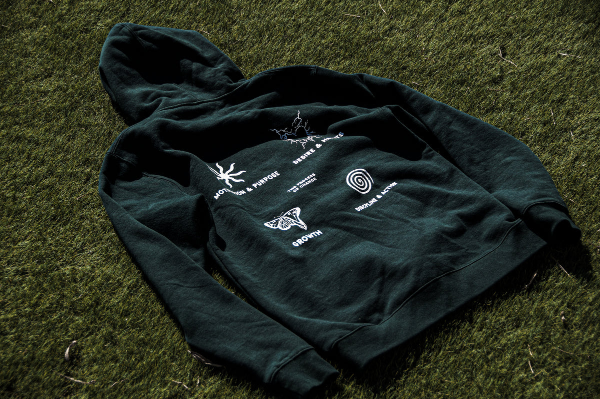 A dark green, high-quality "Motivational OG Hoodie | Before Incomplete..." by Incompletegl lies on a grass field. The hoodie features various white graphics and text on the back, including a frog, growing plant, butterfly, spiraling pattern, and the words "MOLE & PRONE," "BEAM," "GROWTH," and "HELIX & GROW.